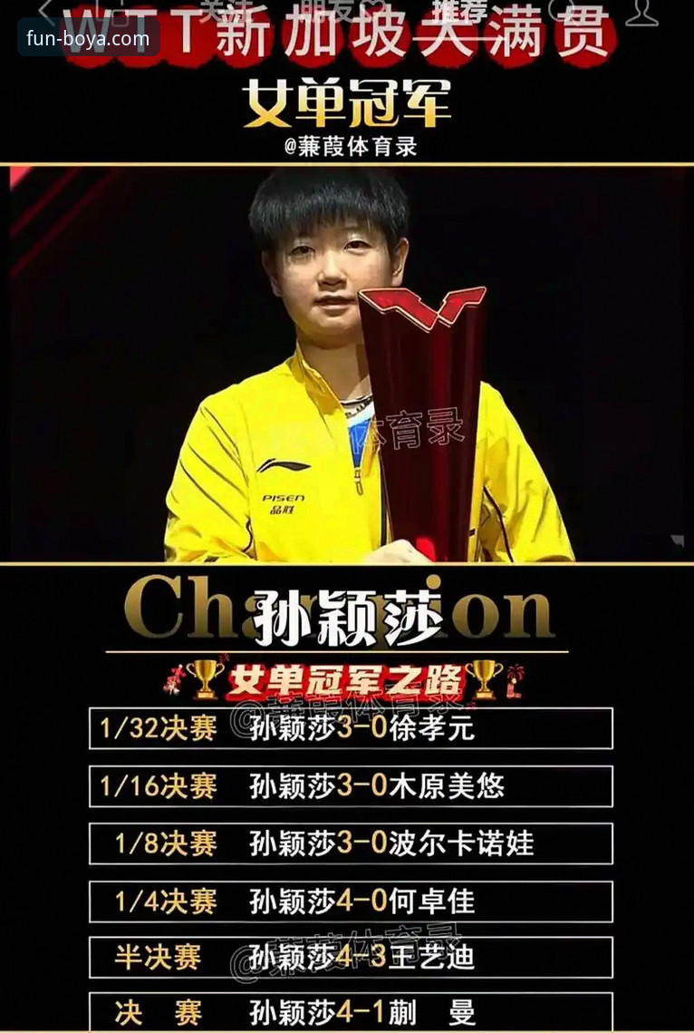 孙颖莎新加坡大满贯首轮复盘与博亚娱乐官网APP观赛体验优化教程