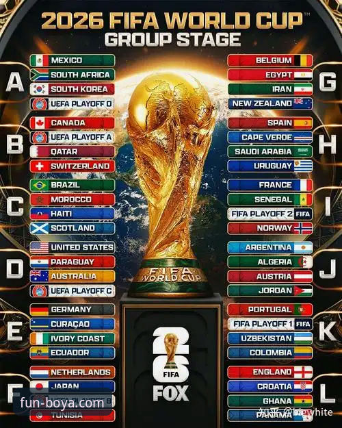 为何世界杯卫冕之路总伴随意外？资深用户分享在博亚平台追看阿根廷队新闻的独特体验